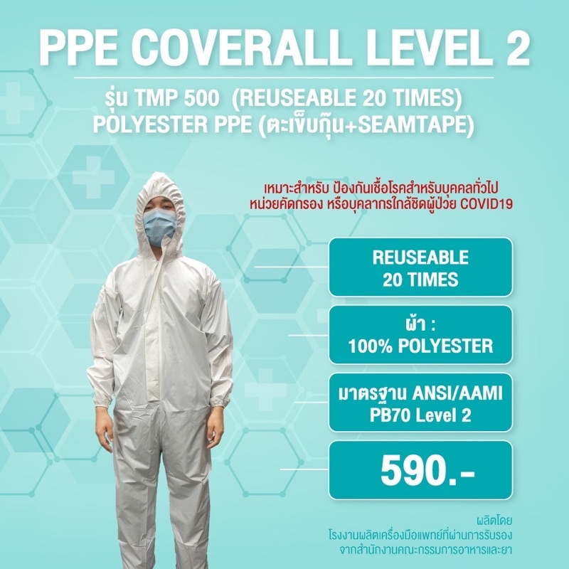 พร้อมส่ง❗️❗️ชุด PPE coverall Level 2 ซักได้20ครั้ง เทปกันน้ำทุกตะเข็บ เหมาะกับใช้เดินทางและหน่วยคัดกรอง
