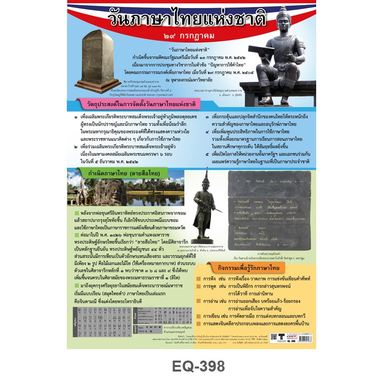 โปสเตอร์ วันภาษาไทยแห่งชาติ #EQ-398 โปสเตอร์กระดาษอาร์ตมัน สื่อการเรียนการสอน สื่อการเรียนรู้