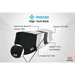 WARRIX หน้ากากผ้า กันฝุ่น PM.2.5 มีลวดที่จมูก (WS-203MKACL03) 199.-