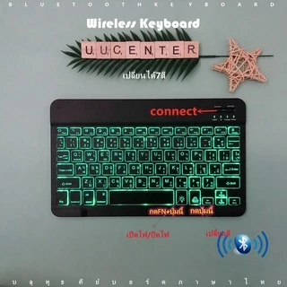 คีย์บอร์ดไทย + ทัชแพด แป้นกลม ใช้ได้กับโทรศัพท์มือถือ ไดอาน่าแบน คอม Wireless Bluetooth keyboard