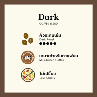 SURYA Coffee Explorers เมล็ดกาแฟ DARK