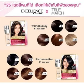 (รุ่น creme) L'Oreal Paris excellence colour creme ลอรีอัล ปารีส เอกซ์เซลเล้นซ์ ครีม คัลเลอร์ 172ml