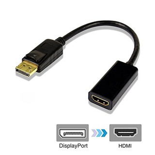 Display Port Male to HDMI Female Adapter 1080P