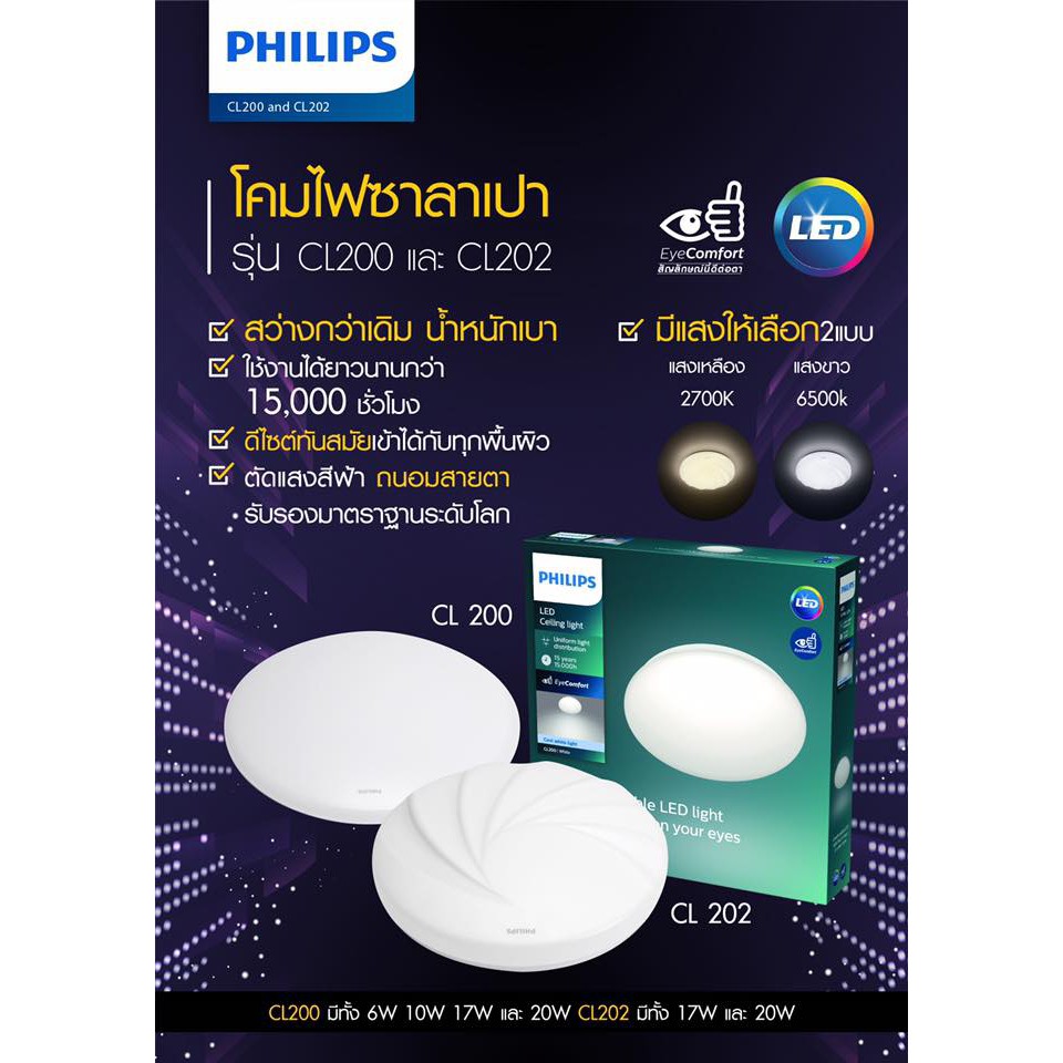 PHILIPS โคมซาลาเปา โคมไฟเพดานฟิลลิปส์ มีแผงไฟสำเร็จพร้อมติดตั้ง LED แสงขาว PHILIPS CL200 EC 24W 22นิ