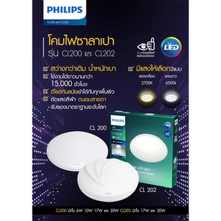 PHILIPS โคมซาลาเปา โคมไฟเพดานฟิลลิปส์ มีแผงไฟสำเร็จพร้อมติดตั้ง LED แสงขาว PHILIPS CL200 EC 24W 22นิ้ว กลม