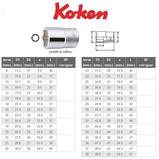 Koken 4400M ลูกบ๊อก 1/2" 6 เหลี่ยม สีขาว เบอร์ 6 - 38 มม. (Hand Socket) ลูกบล็อค ลูกบ๊อกซ์