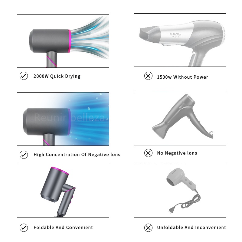 Yoodragons Portable Anion Hair Dryer Professinal Quick Dry Hair Drier