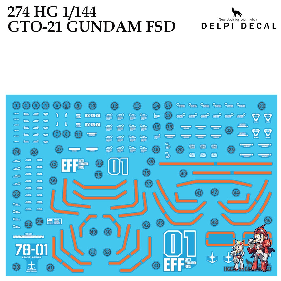 ดีคอลน้ำ [DELPI] 274 GTO 21 GUNDAM FSD HG 1/144 WATER DECAL HGGTO