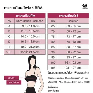 Wacoal Motion Wear บราออกกำลังกาย รุ่น WR1491 สีดำ (BL)