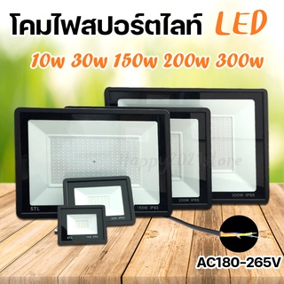 ไฟสปอตไลท์ LED สปอร์ตไลท์ Solar กันน้ำ ไฟถนน แสงขาว