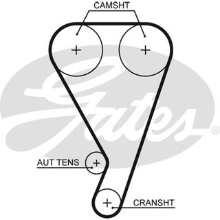 สายพานไทม์มิ่ง GX300 1993- IS300 2001- ARISTO 1990- CROWN JZS133 JZS147 JZS155 SUPRA JZA80 2JZ-GE 2JZ-GTE 3.0 GATES