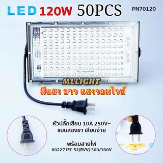 ไฟสปอร์ตไลท์12v 220v แสงขาวRGB 80w  แสงขาวSPOTLIGHT LED ราคาถูกมาก  ใช้ไฟ220V มีปลั๊กเสียบ