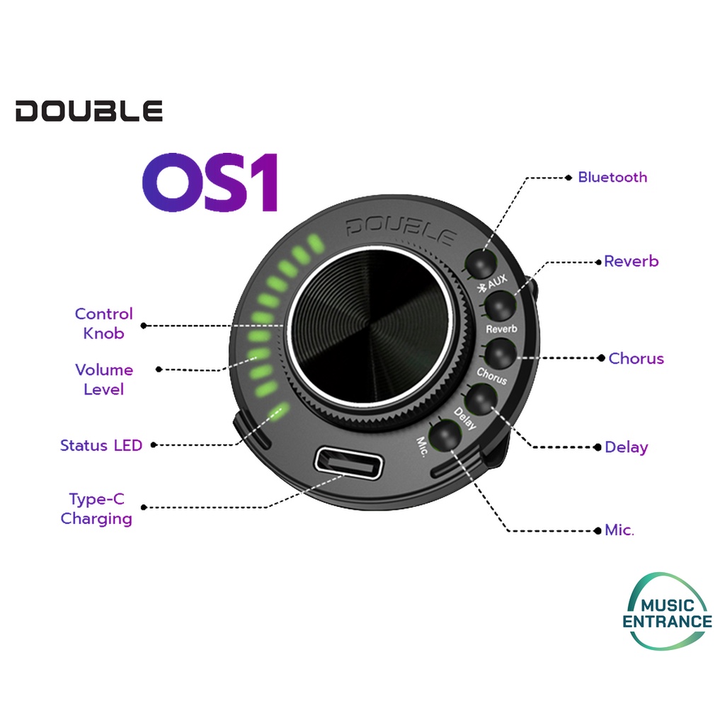 Double OS1 EQ Transacoustic ปิ๊กอัพ (ทรานอคูสติก) สำหรับ กีต้าร์โปร่ง มีลำโพงในตัว ต่อ Bluetooth ได้