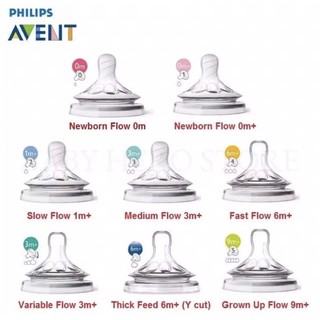 Avent Natural จุกนม 0,1,2,3,4,5,V,Y 1 แพ็ค (2 จุก)