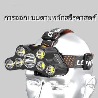 🔥พร้อมส่ง🔥ไฟฉายคาดหัว LED 30W 50W ไฟฉายติดศีรษะ ไฟฉายเดินป่า สว่าง  ชาร์จได้ กันน้ำ มีเซ็นเซอร์ headlamp Rechargeable