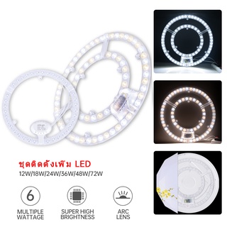 แผงไฟเพดาน LED AC160-250V,12W/36W แสงสีขาว,36W 3แสง พร้อมตัวขับพลัง