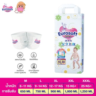 [ส่งฟรี] Eurosoft Size 2XL (1 แพค) ของแท้ แพมเพิส กางเกงผ้าอ้อมแบบสวม