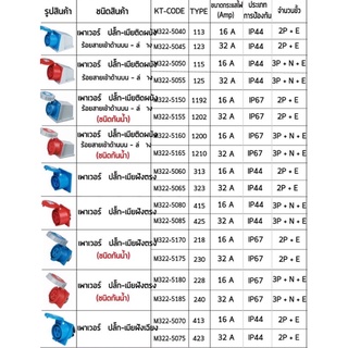 ปลั๊กเพาเวอร์ ปลั๊กตัวเมีย เพาเวอร์ปลั๊ก แจ็ค เต้ารับ 16A และ 32A ราคาต่อ 1 ชิ้น POWERPLUG