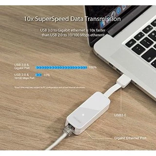 TP-LINK USB (UE300) USB 3.0 to Ethernet GIGABIT PORT - ประกัน 2 ปี