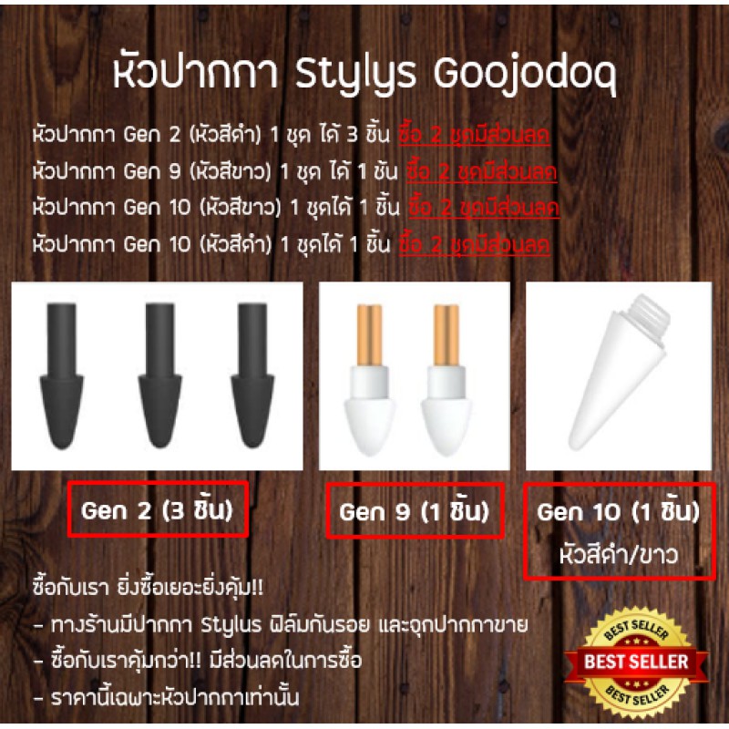 [มีส่วนลด - ส่งจากไทย] หัวปากกา Stylus หัวอะไหล่สำรอง Stylus Nibs ของแบนด์ GOOJODOQ ซื้อ 2 ชุดมีส่วน