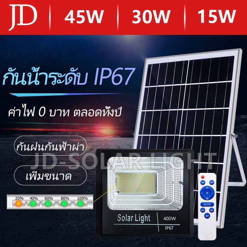 JD ไฟโซล่าเซลล์ 45w30w Solar Lights LEDไฟถนนโซล่าเซลล์ สปอร์ตไลท์โซล่าเซลล์ ไฟโซล่าและแผงโซล่า 15W ไ