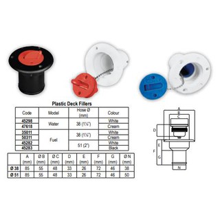ฝาน้ำ ฝาน้ำมัน สำหรับติดบนดาดฟ้าเรือ ชนิดพลาสติก Plastic Deck Filler  [Nuova Rade 35011, 45282 , 45283 , 45298 , 50311]