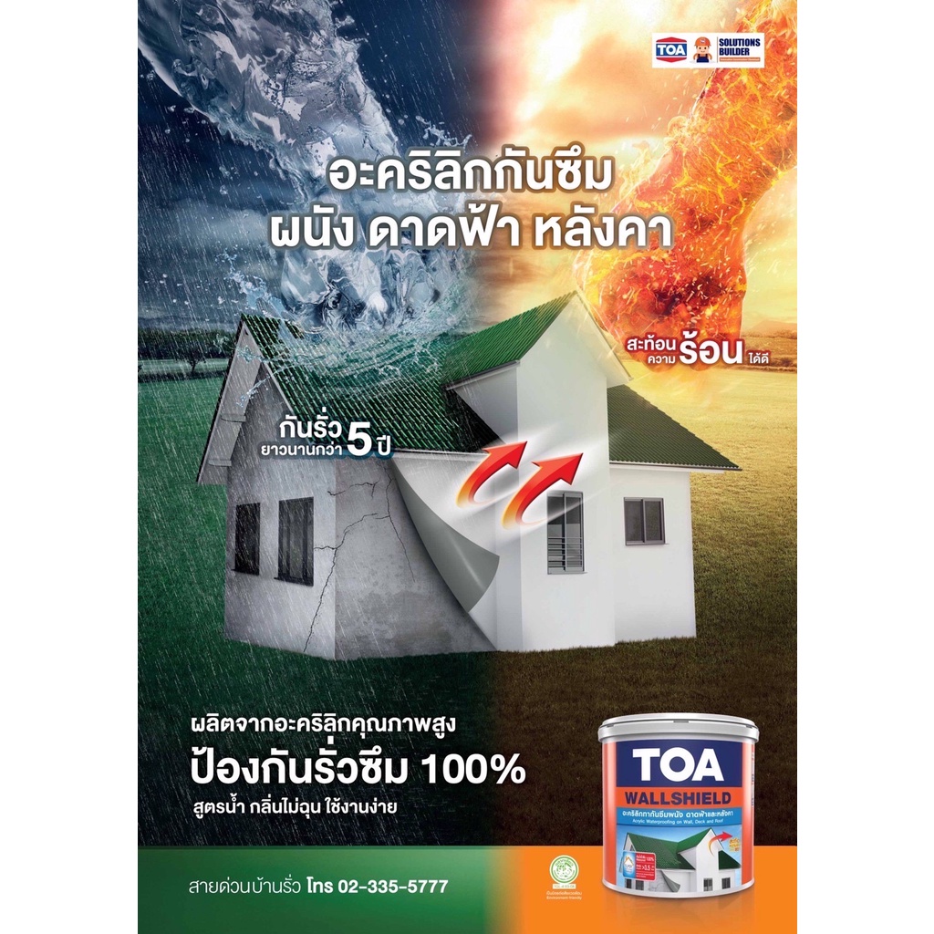 TOA WallShield ทีโอเอ วอลล์ชิลด์ (1 กล.) (4 กก.) อะคริลิก กันซึม ผนัง ...