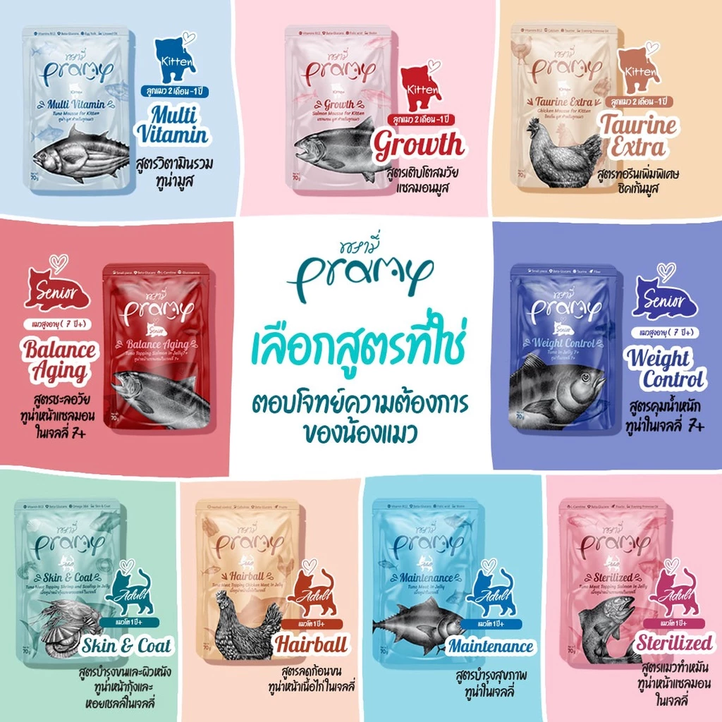 Pramy อาหารเปียกแมว 70g 12ซอง ลูกแมว แมวโต แมวสูงวัย thumbnail 6