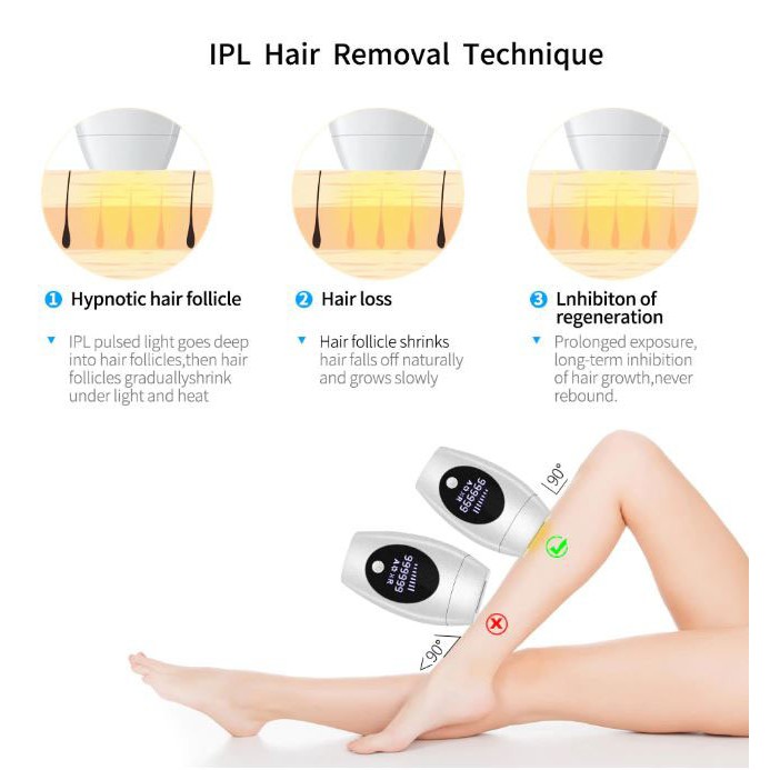 (พร้อมส่ง) IPL 999000 ช็อต เครื่องกำจัดขนถาวร เลเซอร์กำจัดขนถาวรขนาด ...