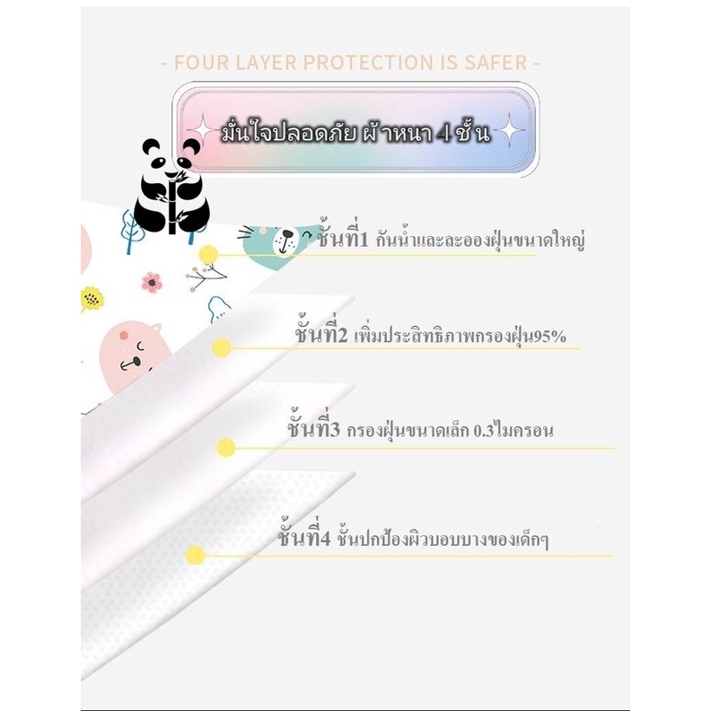 maskเด็ก 1-12ขวบ แพ็ค 10 ชิ้น หน้ากากอนามัย 3D 3มิติ รูปที่ 5