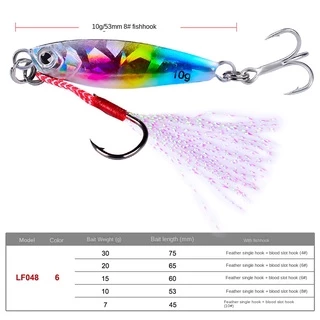 เหยื่อไมโครจิ๊ก Jigging Hook Spinner เหยื่อ 7 กรัม / 10 กรัม / 15 กรัม / 20 / 30 จิ๊กเลเซอร์โลหะ เหยื่อจิ๊กทะเล หล่อช้อนตกปลา 1 ชิ้น