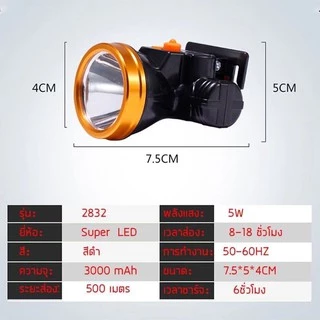 COMNET-ไฟฉายคาดหัว แรงสูง ชาร์จไฟบ้าน LED ขนาดเล็ก น้ำหหนักเบา ไฟคาดหัว กันน้ำ ใช้งานลุยฝนได้ ไฟฉายเดินป่า (แสงเหลือง）