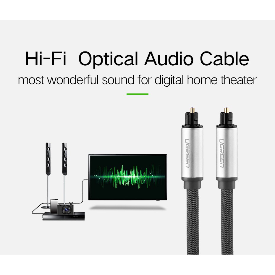 UGREEN รุ่น AV108 สาย Optical Audio สายสัญญาณเสียง TOSLINK รองรับ S/PDIF, ADAT สายถัก