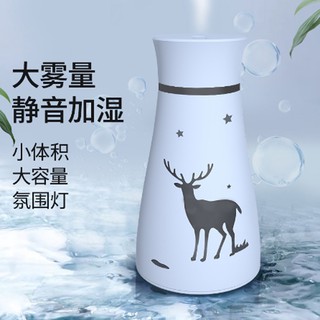 เครื่องฟอกอากาศ ทำให้ชื้น RK-W28 Silent USB Humidifier