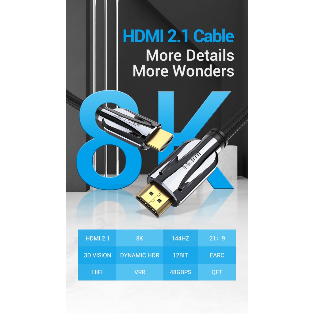 Gbps สาย HDMI เชื่อมต่อทีวี 1M 2M 3M สําหรับ PS3/PS4 Splitter Switch Box Extender Audio Video HD HDM