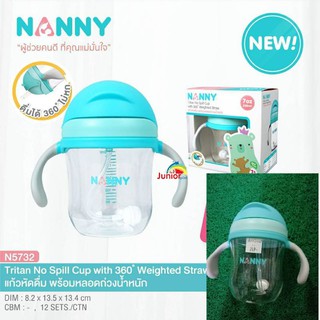 ถ้วยหัดดื่มNanny ขนาด 7ออนซ์ 220 ml