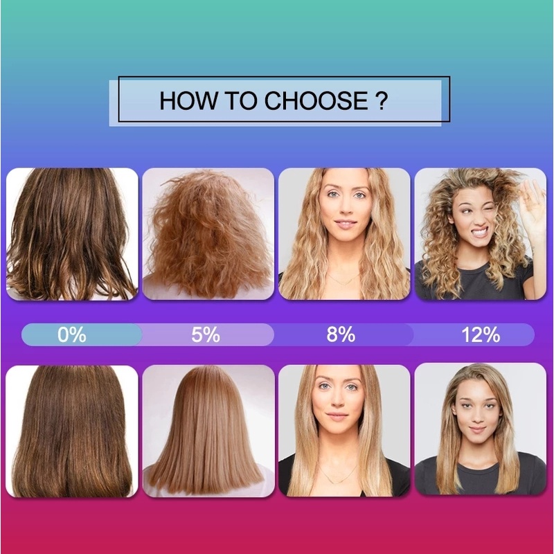 WIN]CXXIIIPURC Brazilian keratin Treatment Smooth Hair Straightening Hair  Repair Frizz Hair Care Set (1000ml)THHH xFim | Shopee Thailand