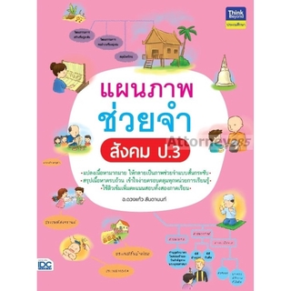 แผนภาพช่วยจำ สังคม ป.3