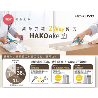 Kokuyo HAKOake 2 Way กรรไกร+คัตเตอร์ 2in1