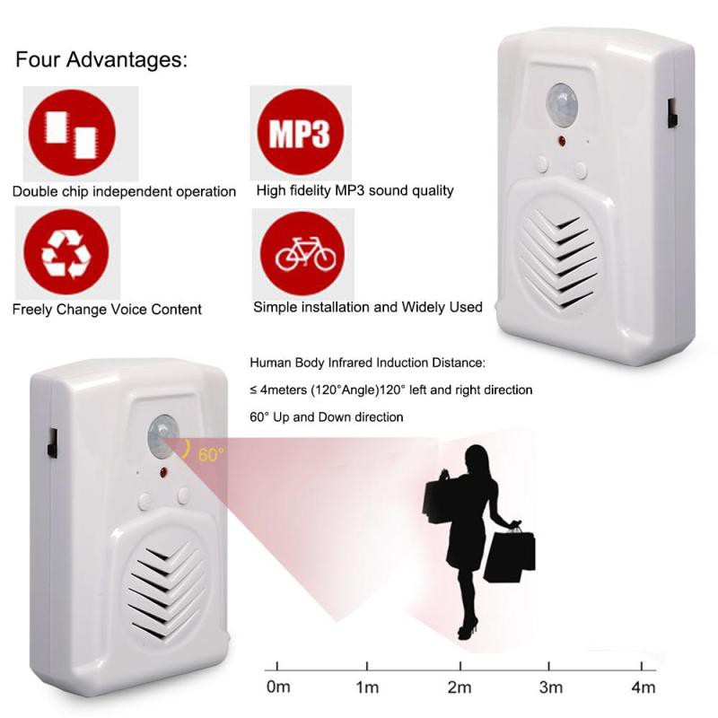 1070_เซ็นเซอร์ตรวจจับความเคลื่อนไหวพร้อมอัดเสียง MP3 Sensor Motion Doorbell Remote Control Switch
