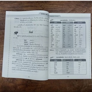 หนังสือบาลีหลักสูตรย่อบาลีไวยากรณ์ (โดยพระมหานิยม อุตฺตโม) บาลีไวยากรณ์สำหรับผู้ที่เริ่มต้นและผู้ที่สนใจทั่วไป