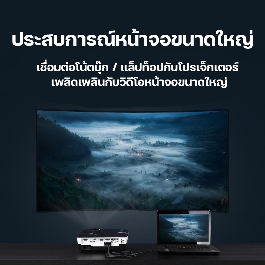 สายแปลงสัญญาณ เอชดีเอ็มไอ to ดีวีไอ ใช้งานได้ 2 ทิศทาง ดีวีไอ to เอชดีเอ็มไอ 1080P / COCO-PHONE
