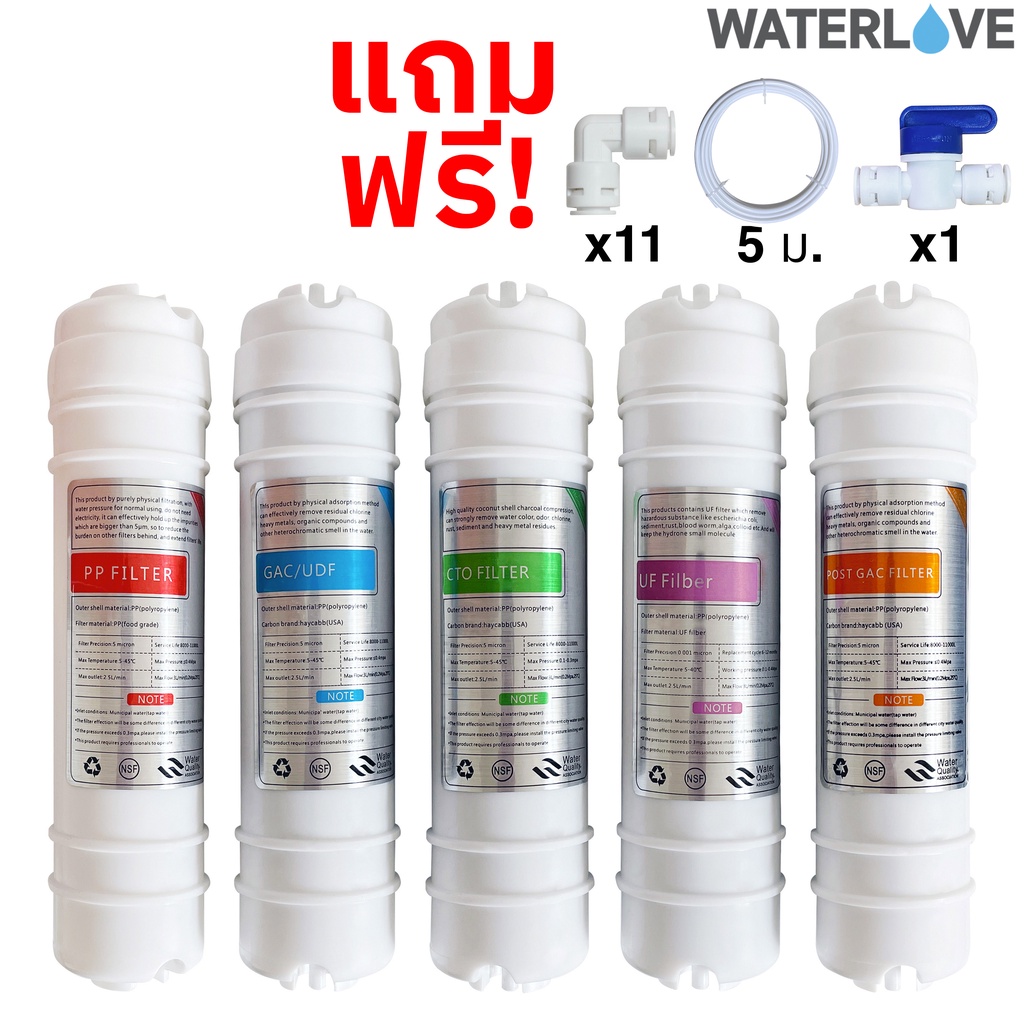 ไส้กรองน้ำ 5 ขั้นตอนขนาด10และ11นิ้ว(ใส่แทน10นิ้วได้) เส้นผ่าศูนย์กลาง 2.5 นิ้ว สำหรับเครื่องกรองน้ำร