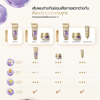 [ใหม่] PANTENE แพนทีน Collagen Repair ครีมนวดผมเซรั่ม สูตรผมแห้งเสีย 270 มล.x2 ขวด|Intensive Serum Conditioner 270 ml x2