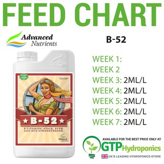 Advanced Nutrients  B-52 วิตามินบีรวม กระตุ้นภูมิคุ้มกันของต้นไม้ ช่วยให้ต้นทนต่อโรคพืช ทนร้อน