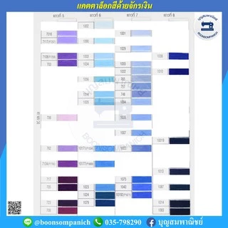 ด้ายเย็บผ้า ด้ายตราจักรเงิน หลอดเล็ก ด้ายลูกล้อ ยาว 500เมตร ราคาถูก