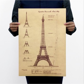 โปสเตอร์กระดาษลาย Paris Tower