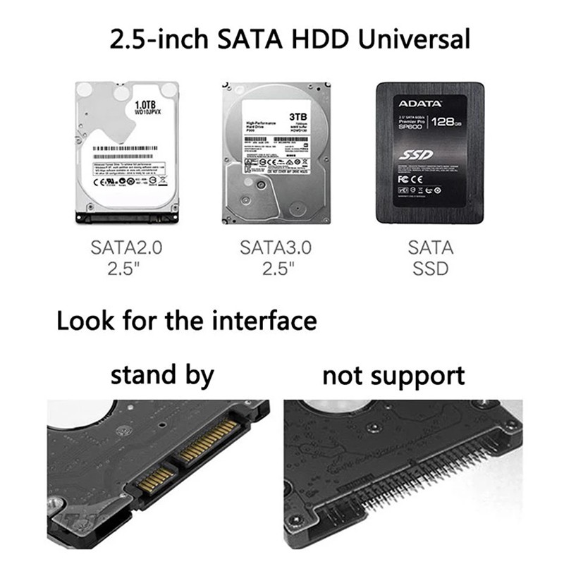 กล่องใส่HDD 2.5 Inch USB 3.0 แบบใส Harddisk SSD กล่องใส่ฮาร์ดดิสก์แบบใส ส่งถ่ายข้อมูลได้รวดเร็ว Hard Drive Enclosure