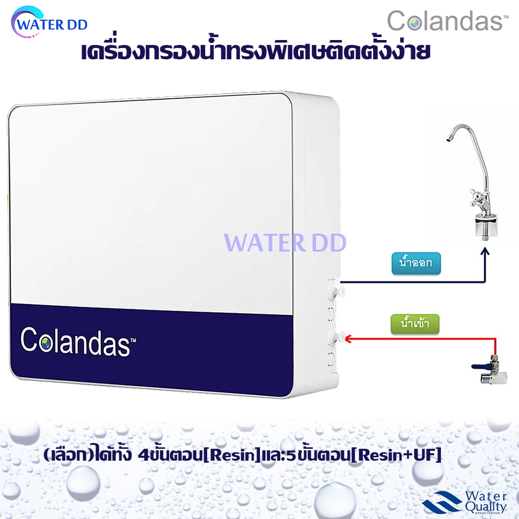 Colandas INLINE เครื่องกรองน้ำดื่ม แบบ 4 และ 5 ขั้นตอน (เลือกได้)รุ่น BOX Resin Filter/ UF Filter คุณภาพดี ติดตั้งง่าย