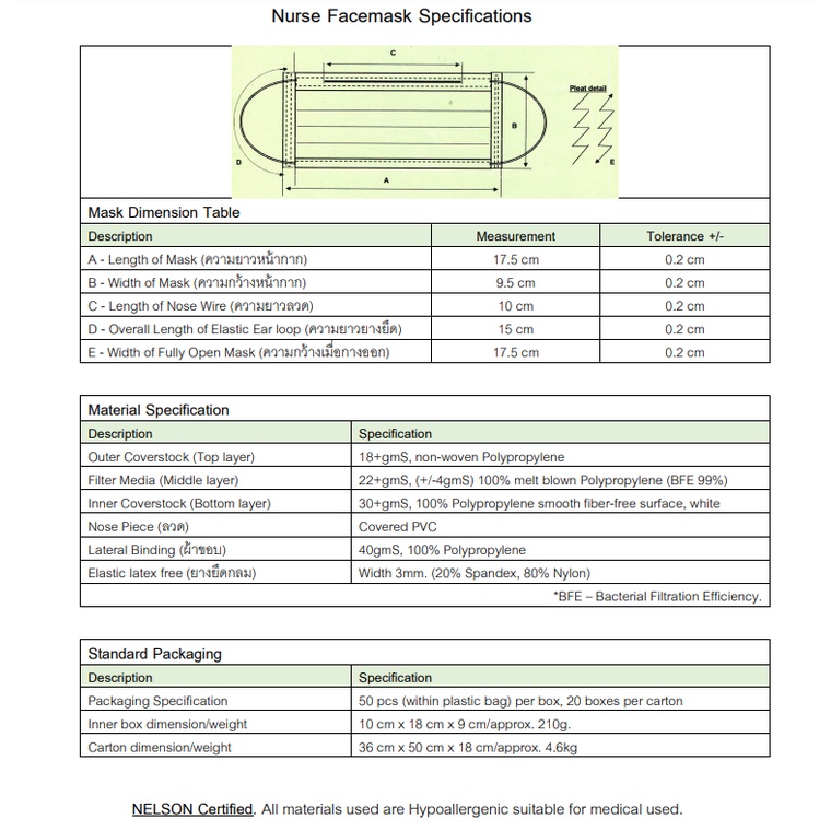 Nurse หน้ากากอนามัย ตรานางพยาบาล Nurse Disposable Facemask 3PLY 50pcs/box - รูปที่ 2